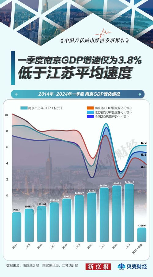 新京報 好新聞無止境，投資房地產業的理性與未來
