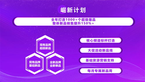 打響三大必贏之戰(zhàn)，京東國際2020商家大會為海外商家注入抗疫發(fā)展強心劑
